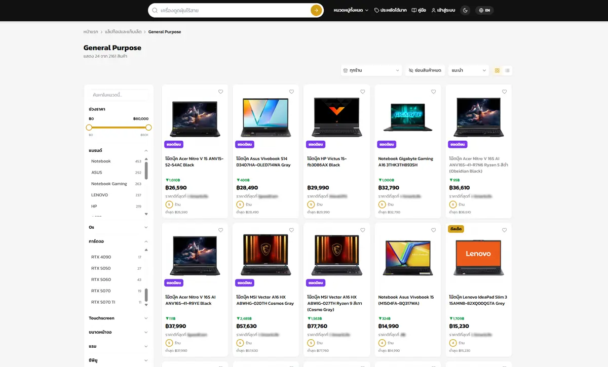 Consumer price-comparison platform for the Thai market with a two-sided real-time ad-auction engine for business members